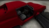 Chevrolet Corvette C3 Stingray