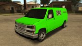 Bravado Rumpo Berkley's RC