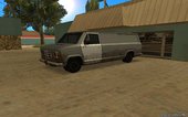 Vapid Speedo 83