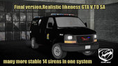 Insanity Police Siren System Of The Exclusive 2020 Final Version