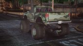 Monster A and Monster B Camo Edition Pack (HQ/IVF)