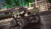 Monster A and Monster B Camo Edition Pack (HQ/IVF)