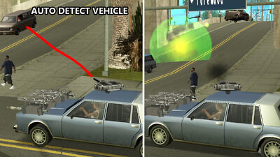 Weapons on Cars 2