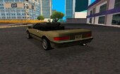 Bravura Convertible
