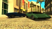 1971 Pegassi Rebelion