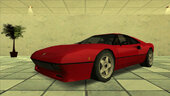 Grotti Turismo 1984