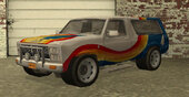 Driver: PL Land Roamer 
