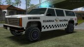 Ranger de la Guardia Nacional Mexicana