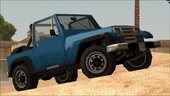 Canis Mesa 1988