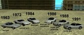 1991 Bravado banshee 
