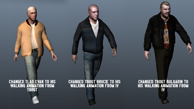 Story Characters Variety Animations