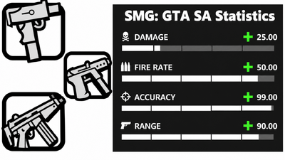 Best Weapon.dat GTA San Andreas